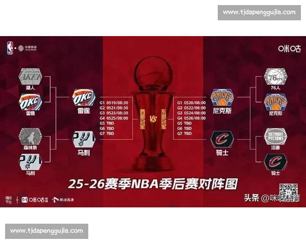 NBA季后赛东西部决赛前瞻：谁能会师总决赛？